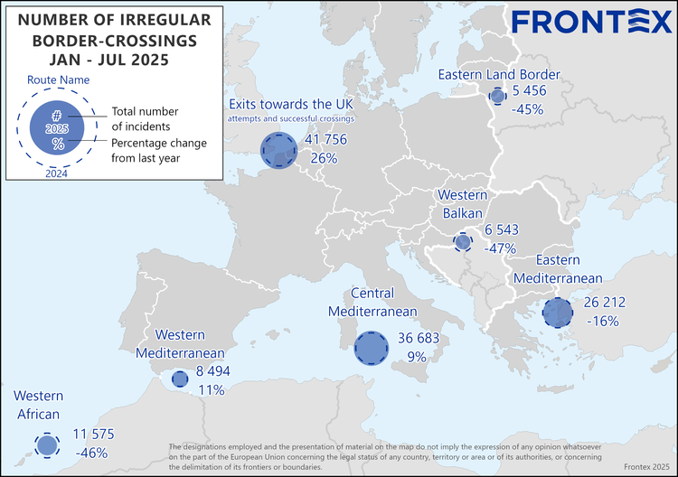 Frontex Migrant Data