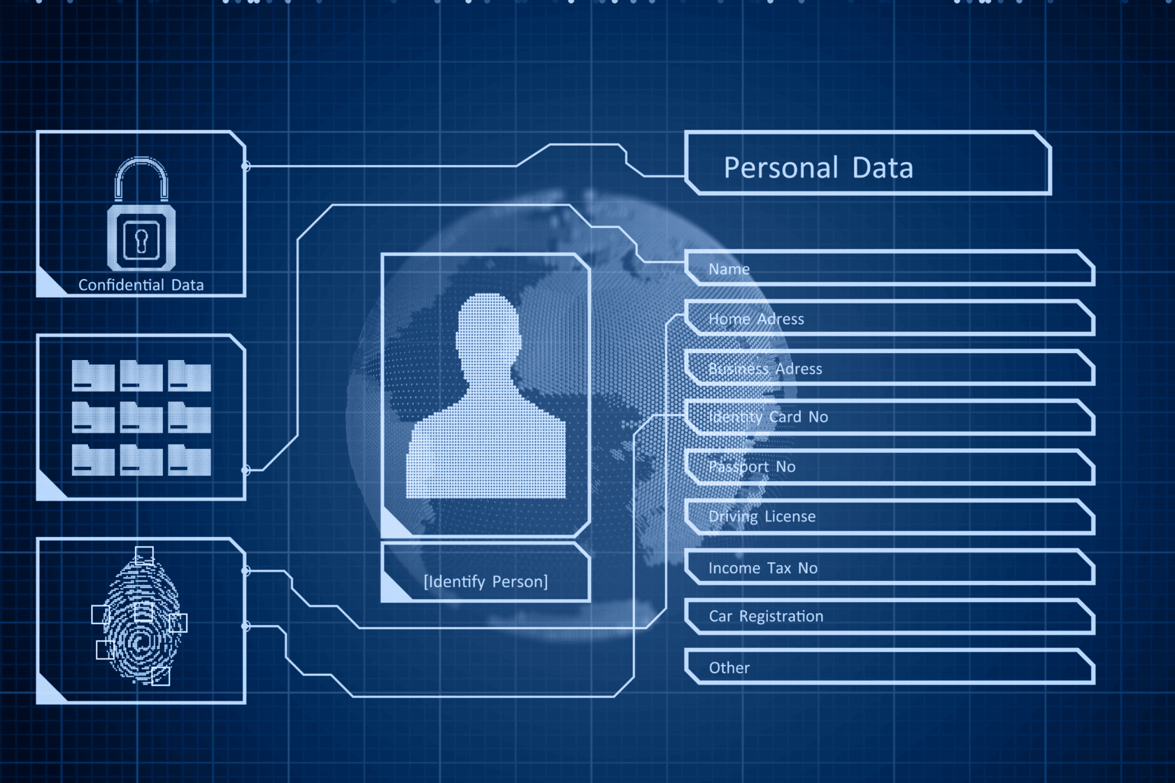 Identita Digitale Online