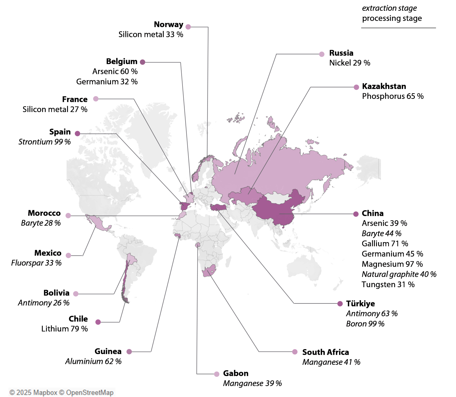 Europa materie critiche corte conti commissione eu