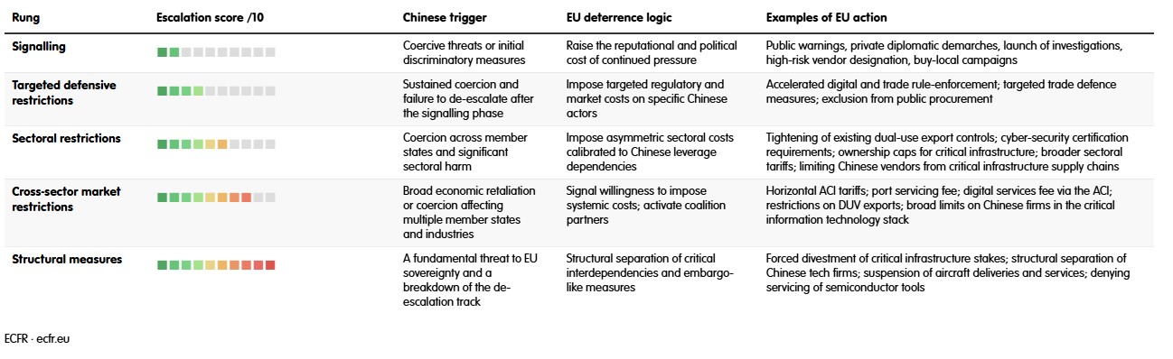 Screenshot 2026 03 31