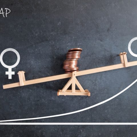 Gender pay gap europe canva
