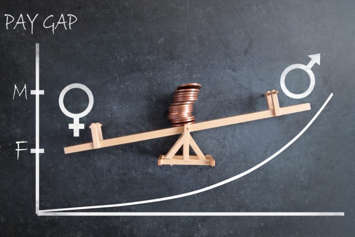 Gender pay gap europe canva