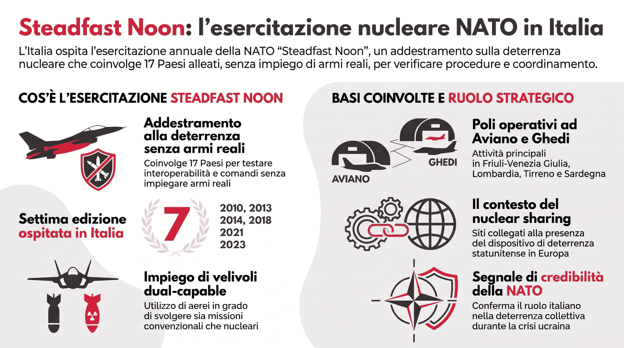 Progetto senza titolo