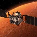 Pianeta Marte Satellite Canva