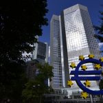 Banca Europea Investimenti