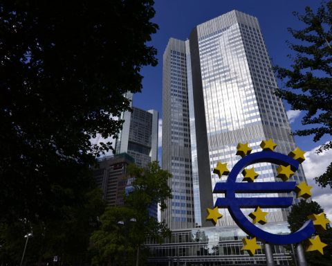 Banca Europea Investimenti