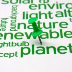 Renewable Energy Word Cloud Sbi 300194379