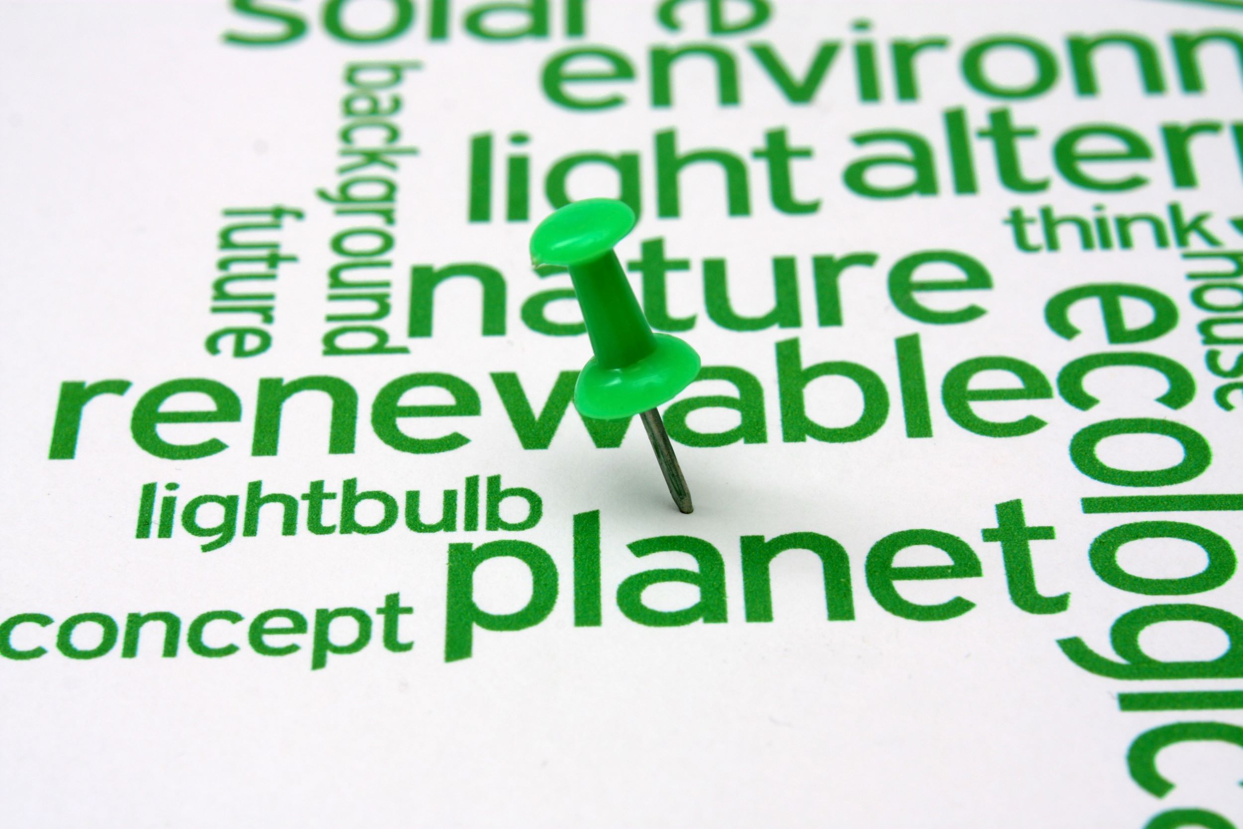 Renewable Energy Word Cloud Sbi 300194379