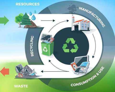 Mappate 250 Buone Pratiche, motore della transizione circolare