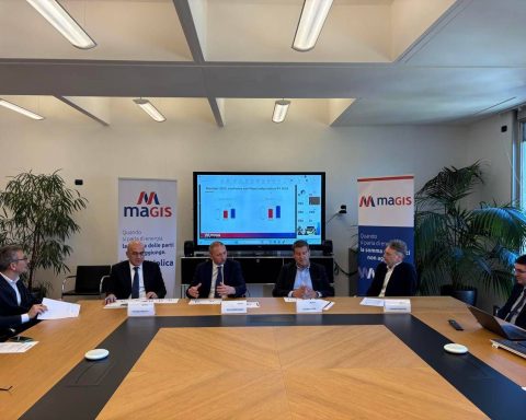 Gruppo Magis: nel 2025 utile netto a 58 mln (+9,4%), ebitda a 204 mln (+14%)
